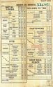 1974 Hamtramck inspection form p1